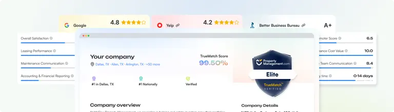 Roll Out Your TrueMatch™ Profile With Your Team